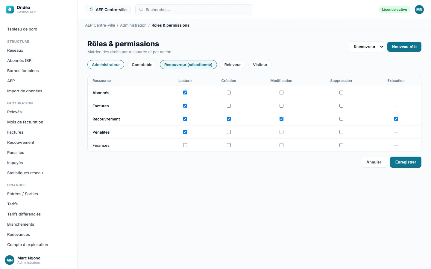 Matrice des rôles et permissions.
